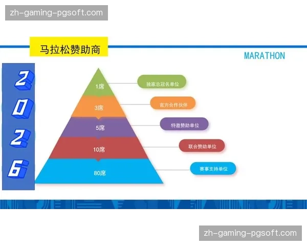 粉丝经济驱动的定制化衍生品正成为赞助回报中增长最快的版块